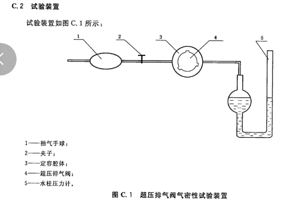 超壓排氣閥氣密性試驗裝置