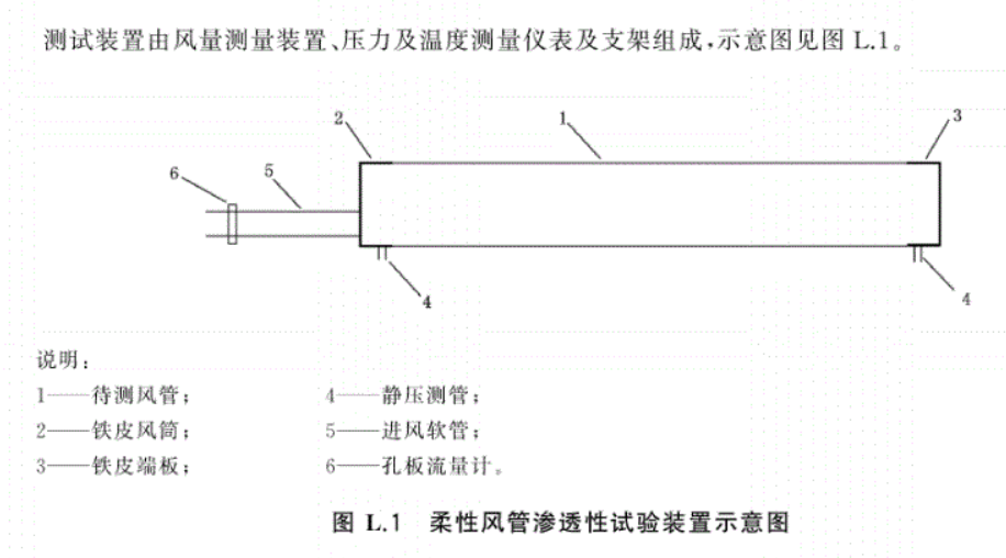 風(fēng)管抗凝露試驗方法