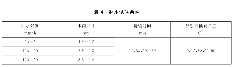橡膠軟管壓力、振動和溫度試驗方法