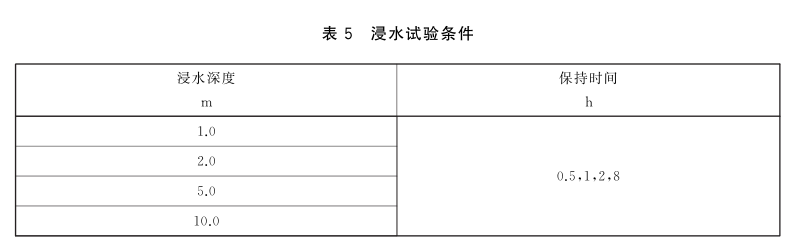 橡膠軟管壓力、振動和溫度試驗方法
