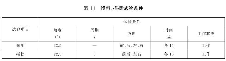 水文儀器傾斜、搖擺試驗方法-G