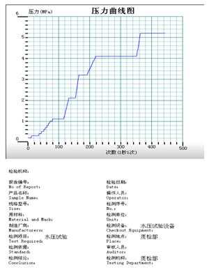 壓力容器試驗(yàn)臺(tái)，數(shù)據(jù)采集軟件